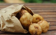 Молодой картофель рецепты