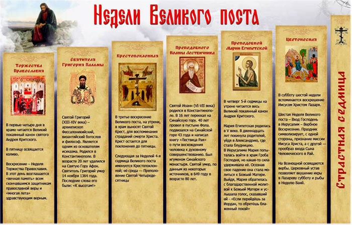 Календарь великого поста 2019